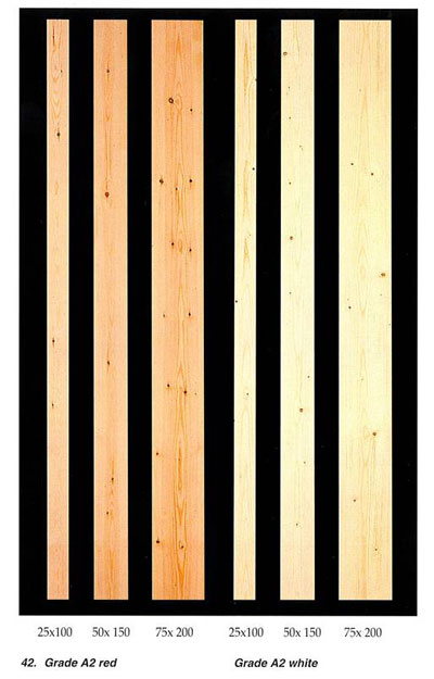 Red Wood Pine Lumbers