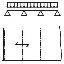 Short-term loading service